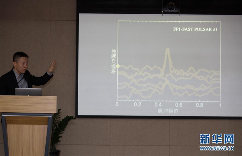 Chinas FAST findet Pulsar