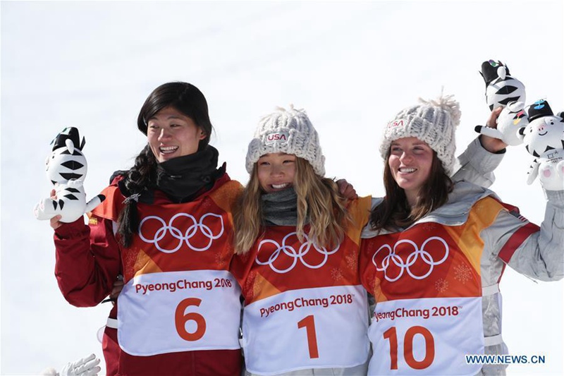 Liu Jiayu gewinnt Silbermedaille im Halfpipe-Final der Frauen