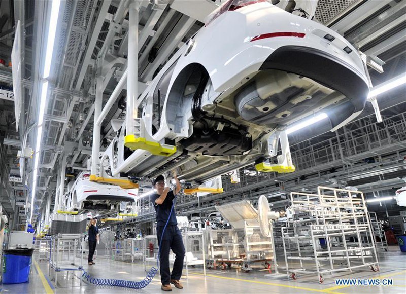Chinas koordinierte Entwicklungen